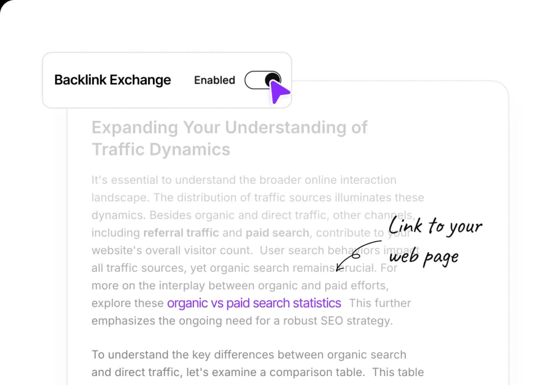 Backlink Exchange
