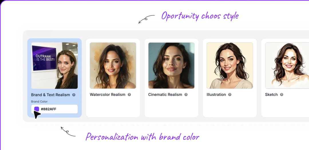 Auto image generation