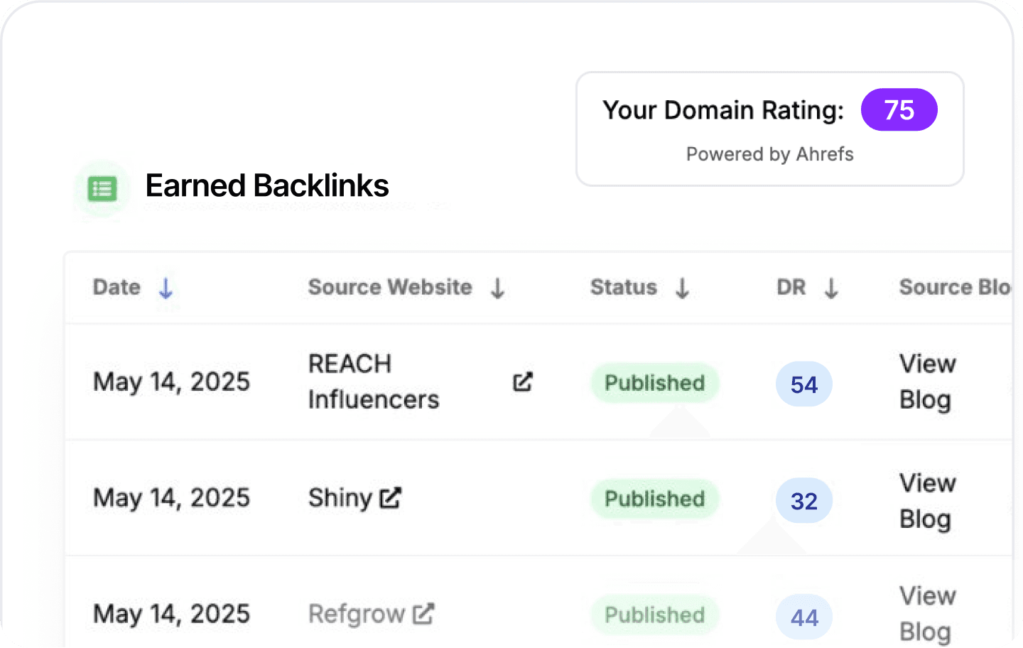 Backlink Exchange