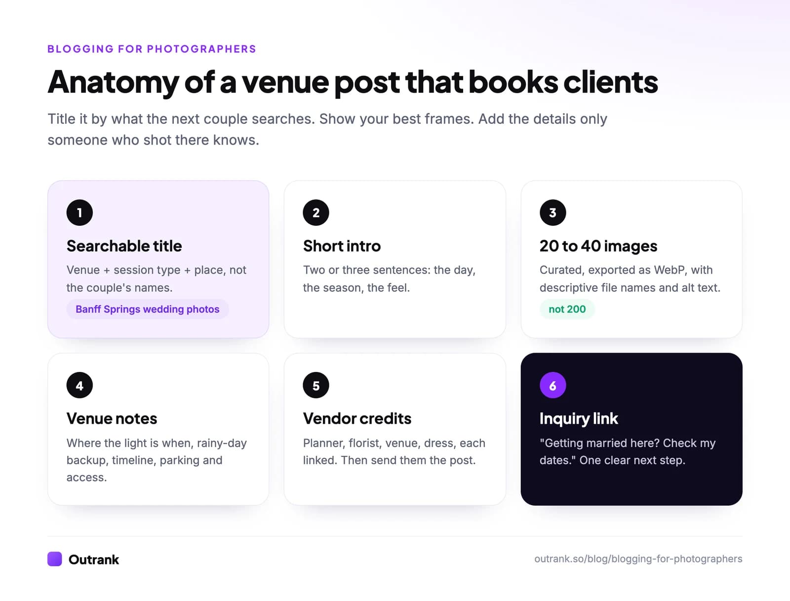 Anatomy of a venue post that books clients: searchable title, short intro, 20 to 40 curated images, practical venue notes, vendor credits and an inquiry link