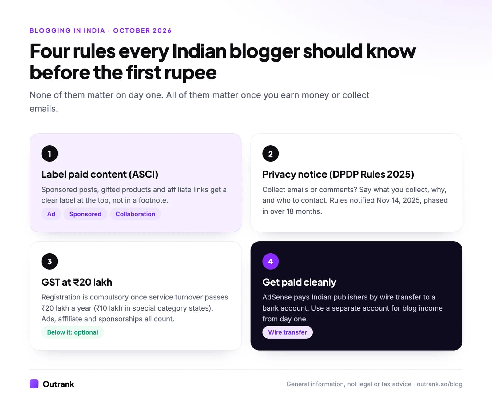 India blogging rules cheat sheet: ASCI disclosure labels, DPDP privacy notice, GST threshold of ₹20 lakh for services and AdSense payment by wire transfer