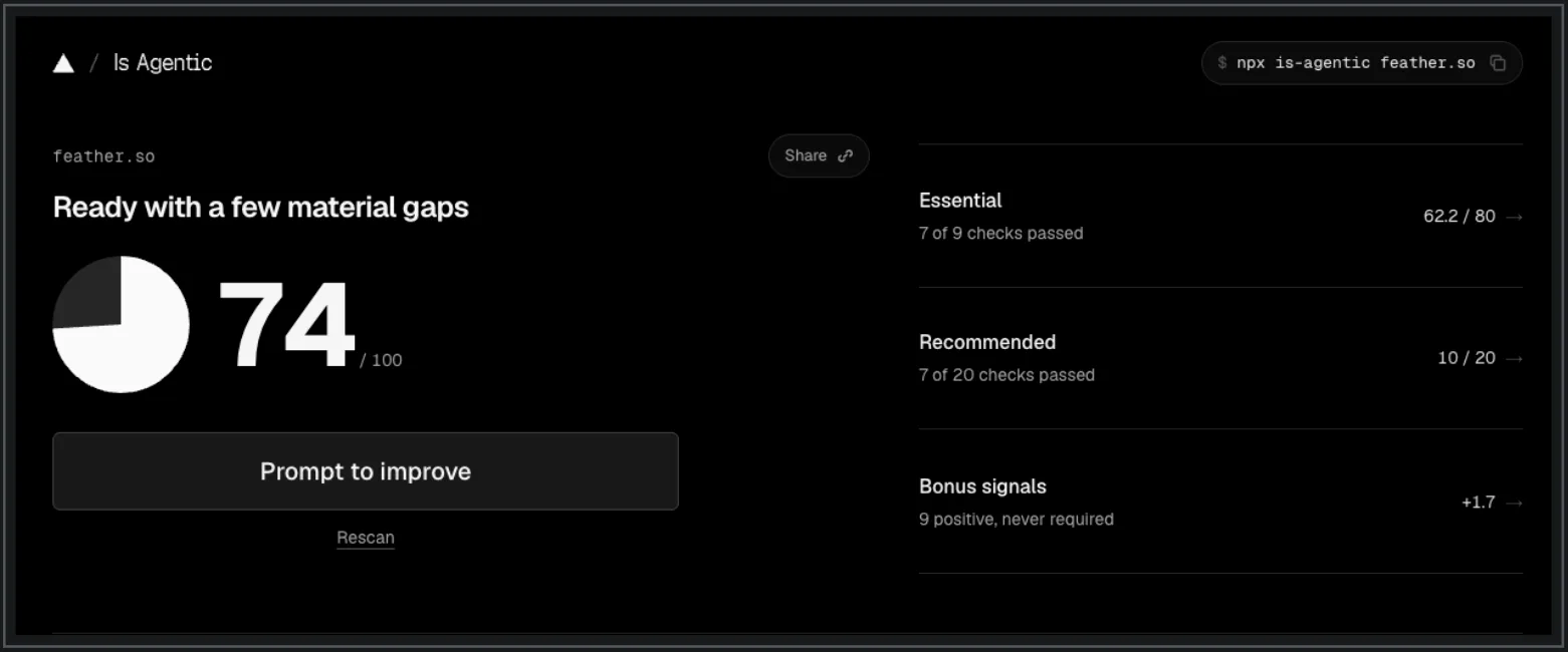 Is Your Website Ready for AI Agents?