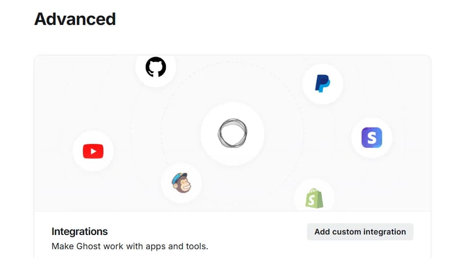 Ghost Settings Integrations page