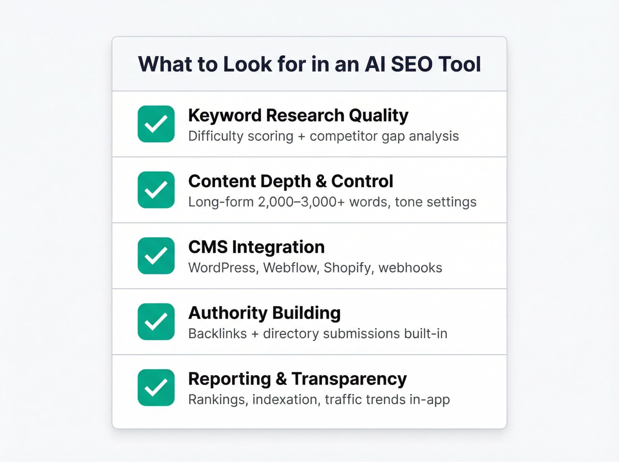 What to Look for in an AI SEO Content Generator (2026)