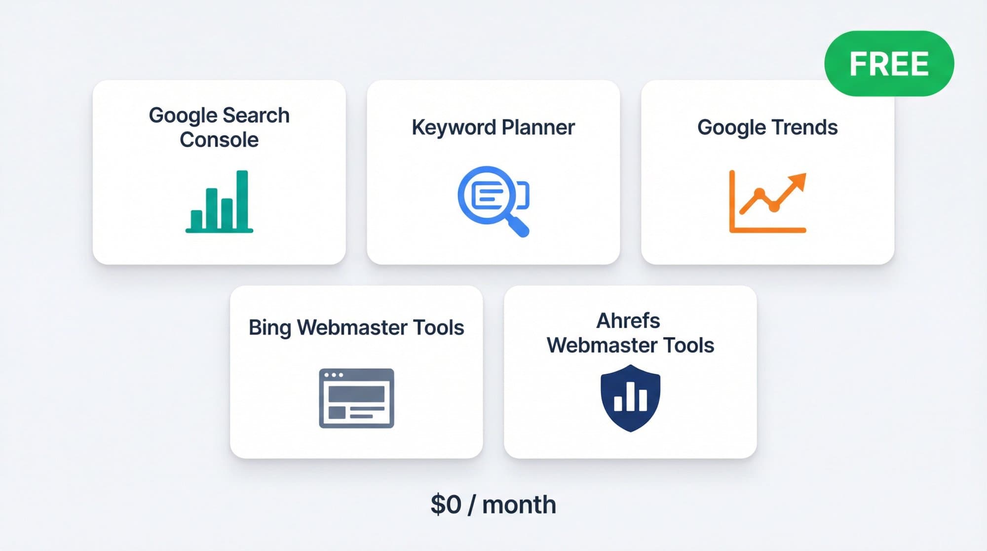 Best Free SEO Tools to Set Up Before Spending Anything