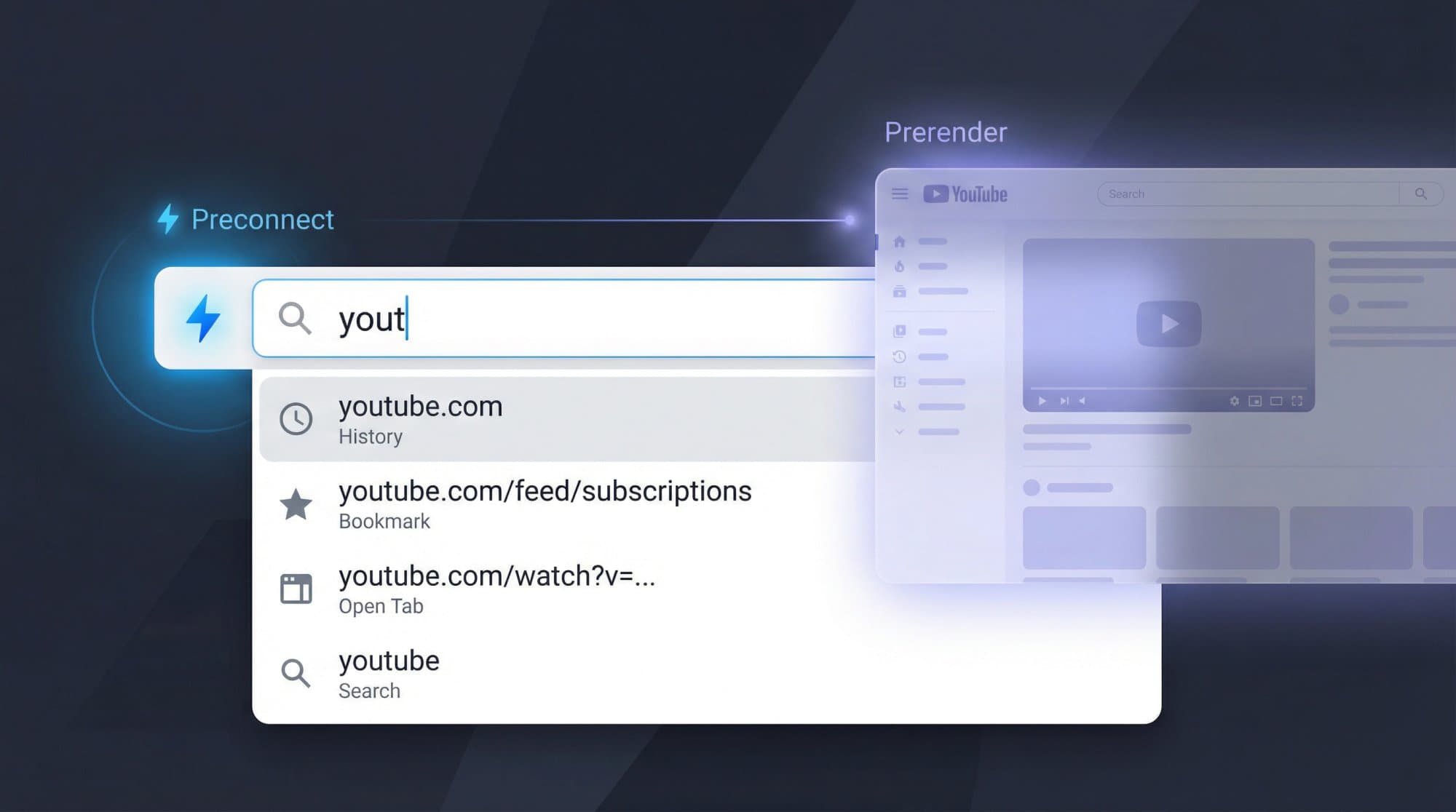 Editorial illustration of a browser address bar mid-typing showing autocomplete suggestions sourced from history, bookmarks, open tabs, and search engine with preconnect and prerender happening invisibly in the background