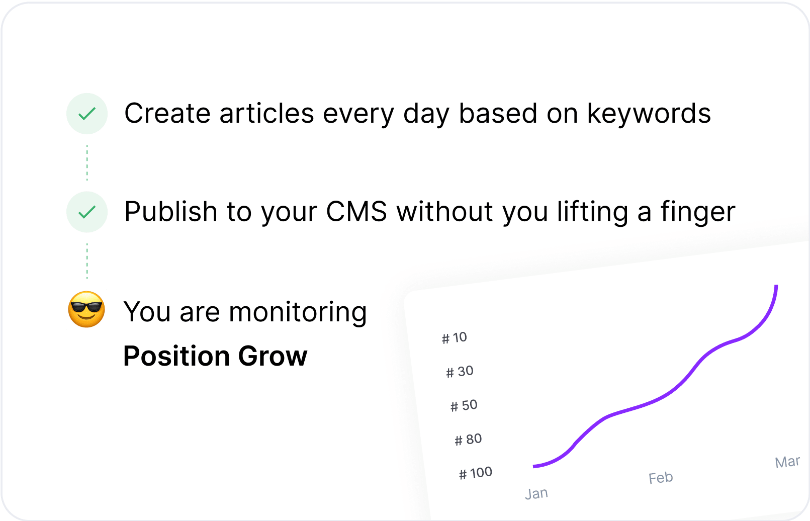 Daily delivery to your CMS