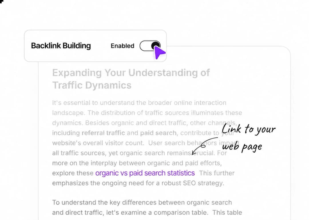 Backlink building