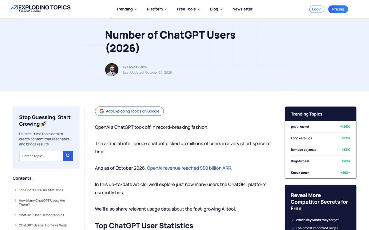 Exploding Topics listicle: headline “Number of ChatGPT Users (2026)”, an update date, a contents box and a Trending Topics panel