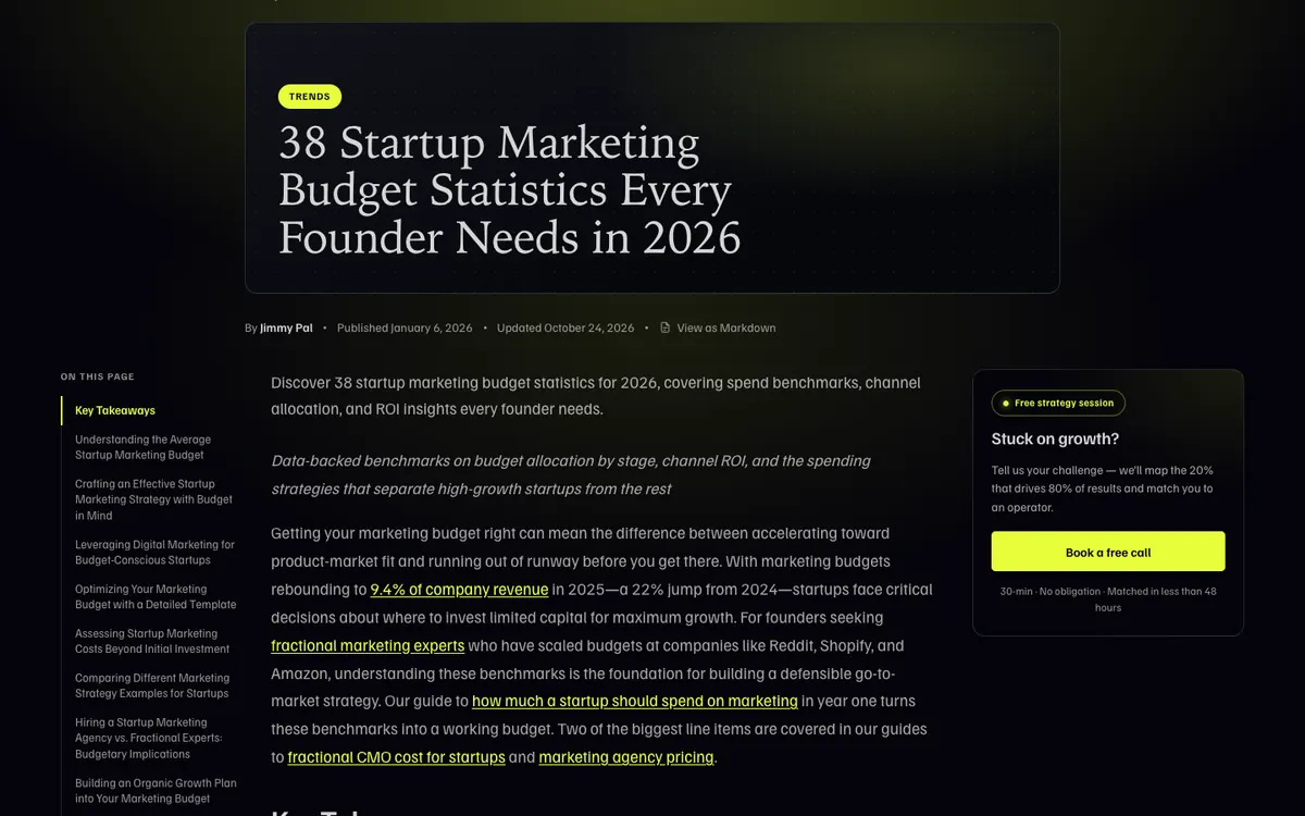 GTM 80/20 listicle: a dark page with the headline “38 Startup Marketing Budget Statistics Every Founder Needs in 2026” and a sidebar of topics