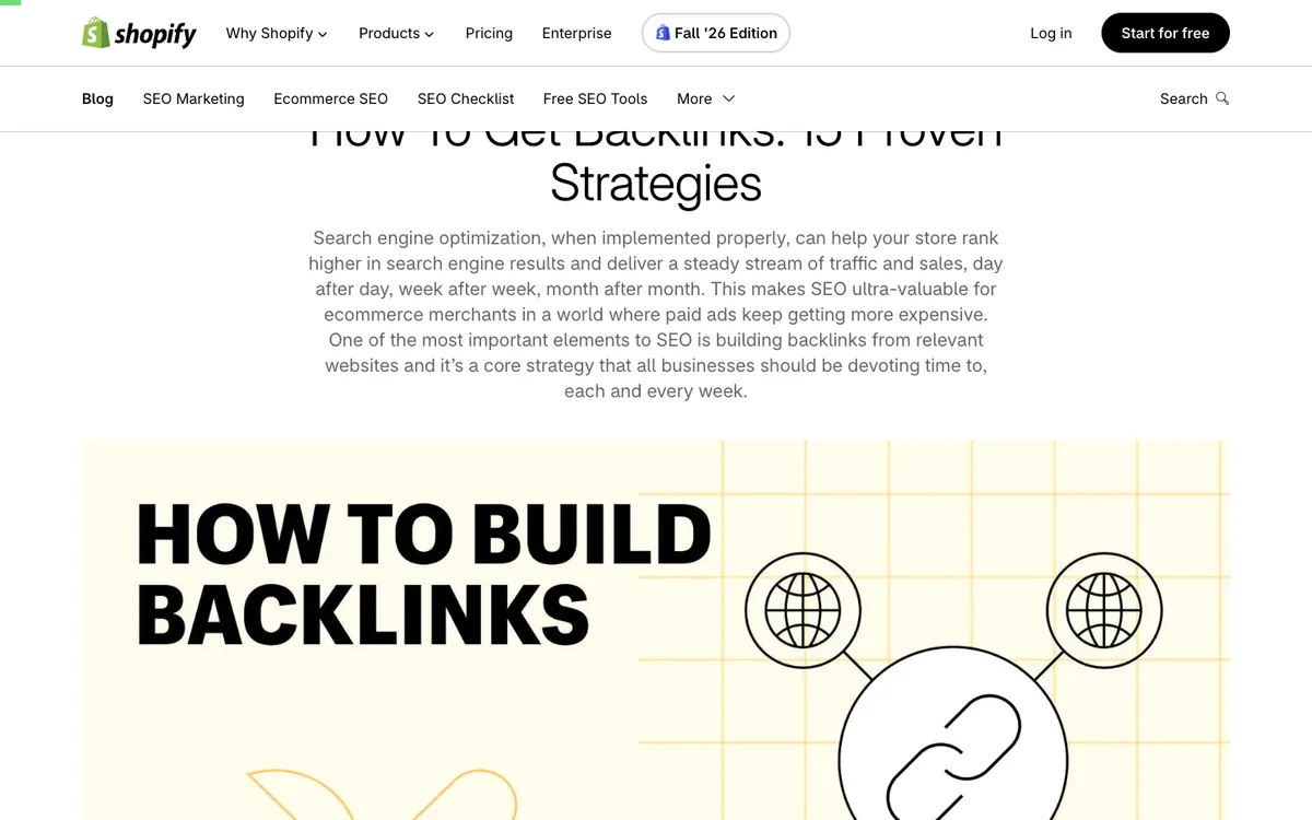 Shopify listicle: centered headline “How To Get Backlinks: 15 Proven Strategies”, a short intro and a yellow “How to build backlinks” cover