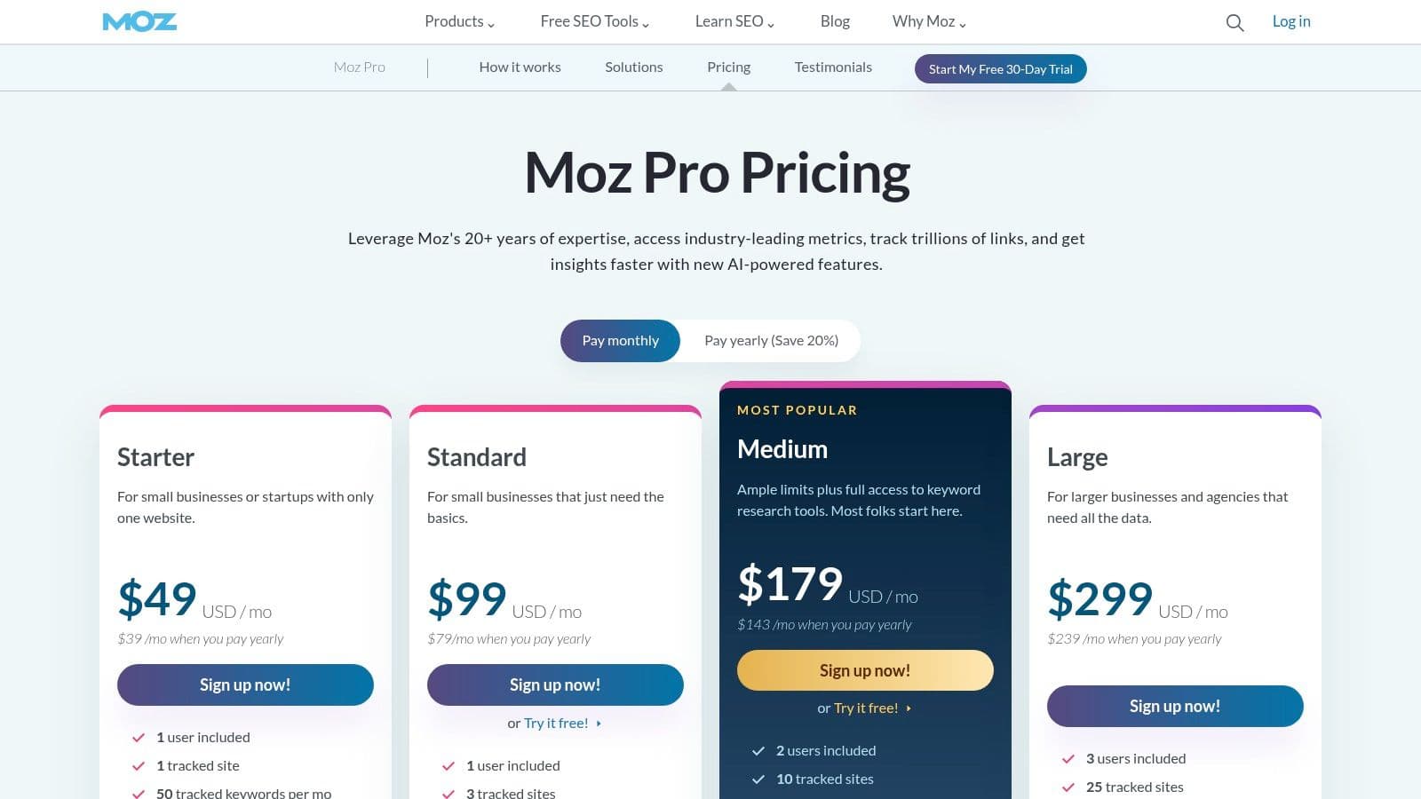 4\. Moz Pro Medium Plan