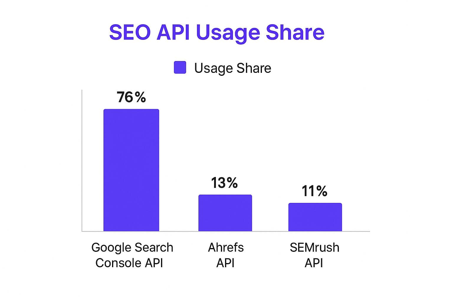 Third-Party Data Giants