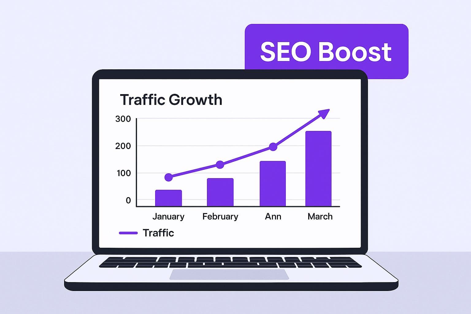 The Impact on Dwell Time and Bounce Rate