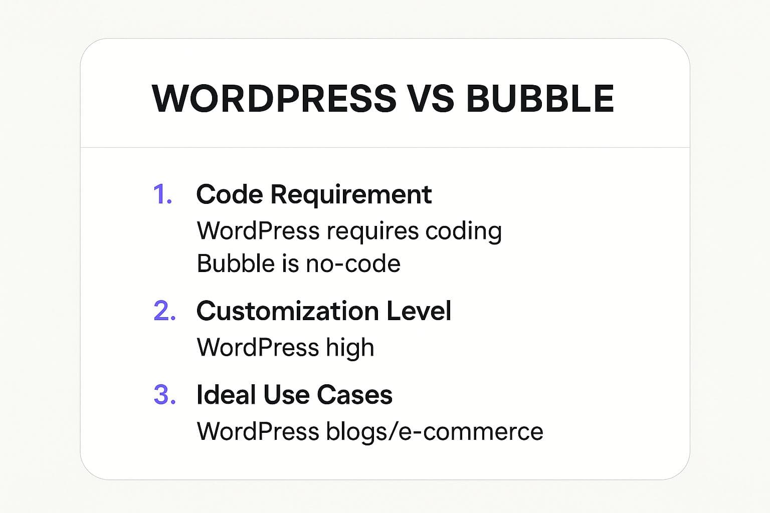 Quick Comparison: WordPress vs. Bubble