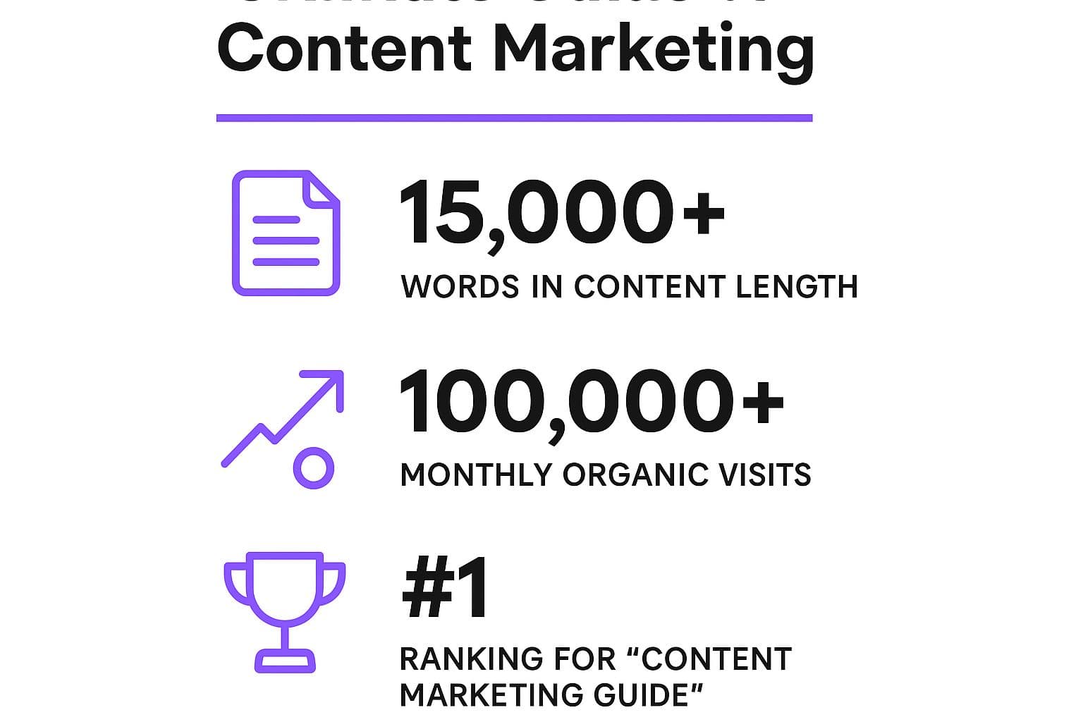 1\. HubSpot's Ultimate Guide to Content Marketing