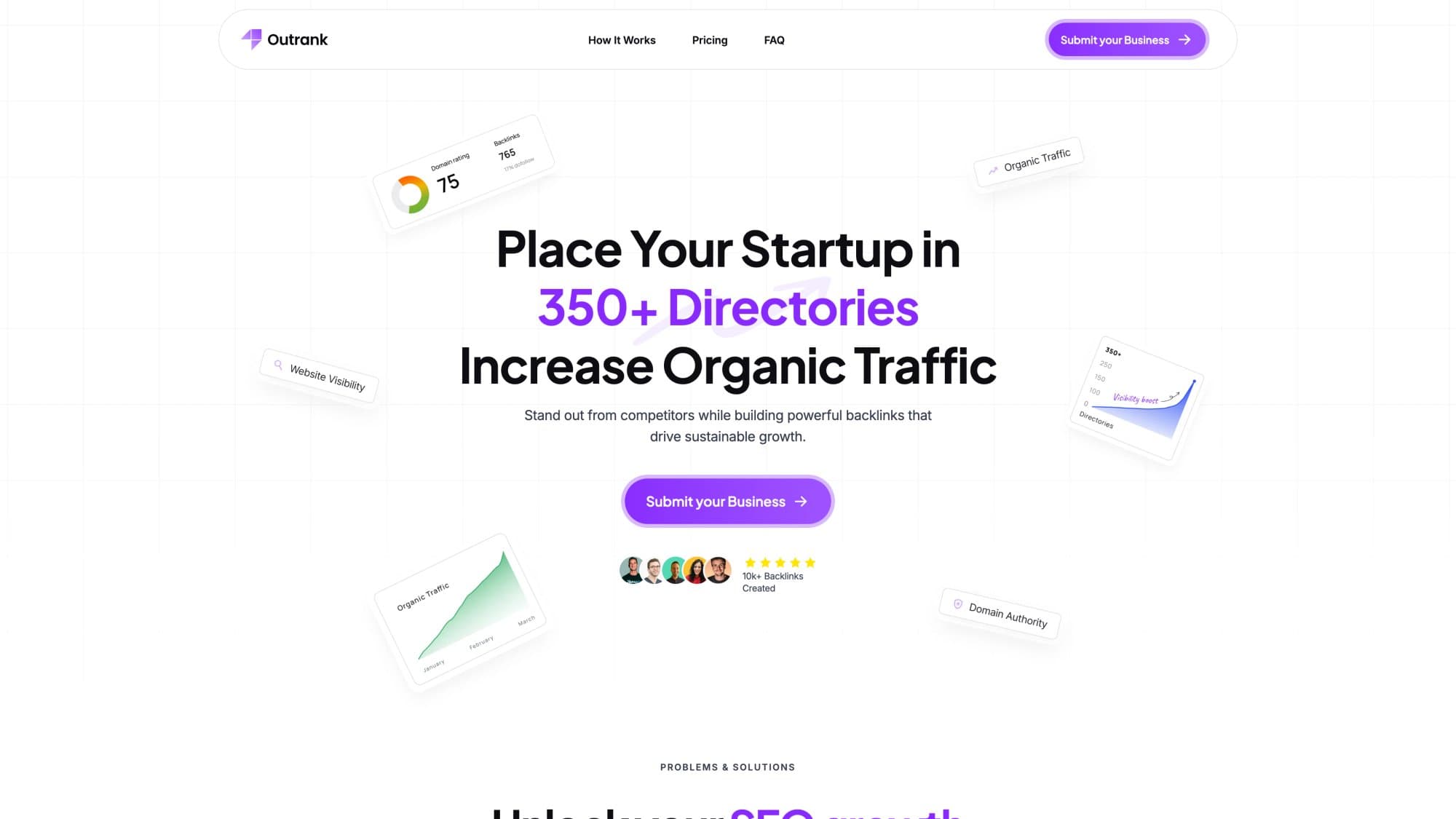 Outrank Directory Submission Service page showing placement in 350+ directories to build backlinks and increase organic traffic