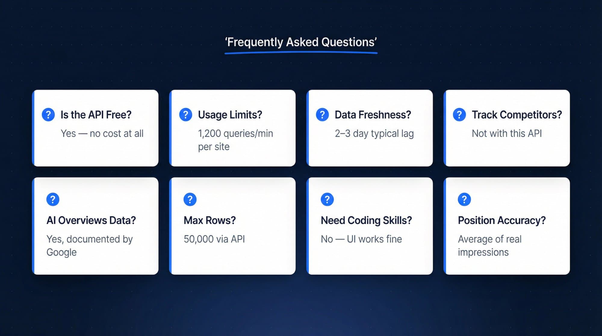 Frequently Asked Questions