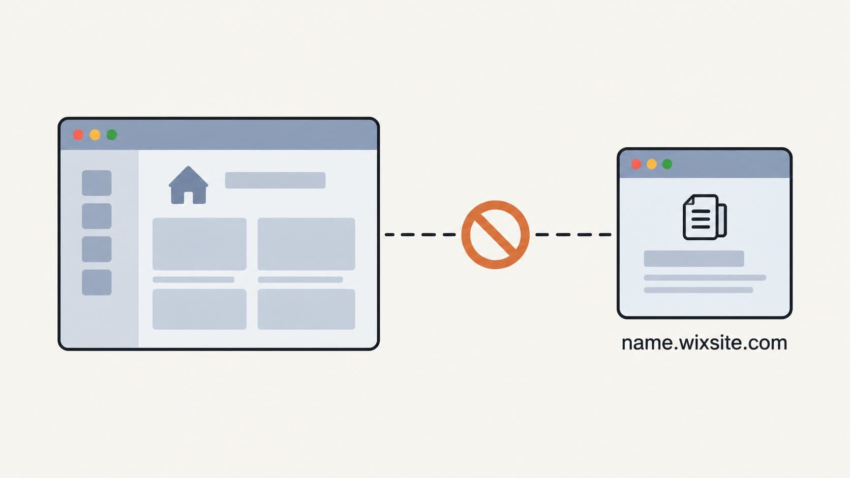 Why Wix blogs can't connect to a site hosted on another platform — domain portability explained