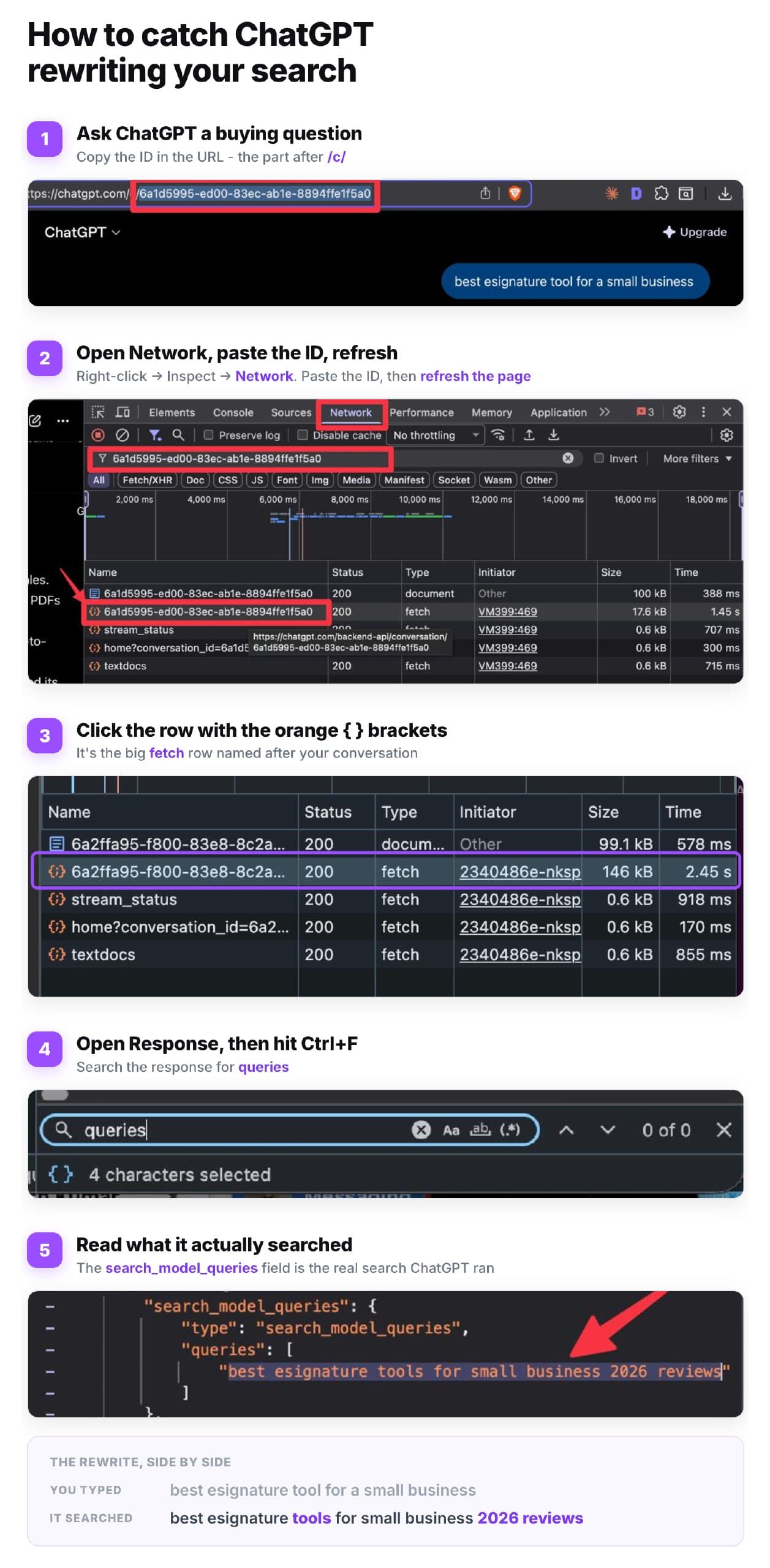 ChatGPT turning the prompt "best esignature tool for a small business" into the web search "best esignature tools for small business 2026 reviews"